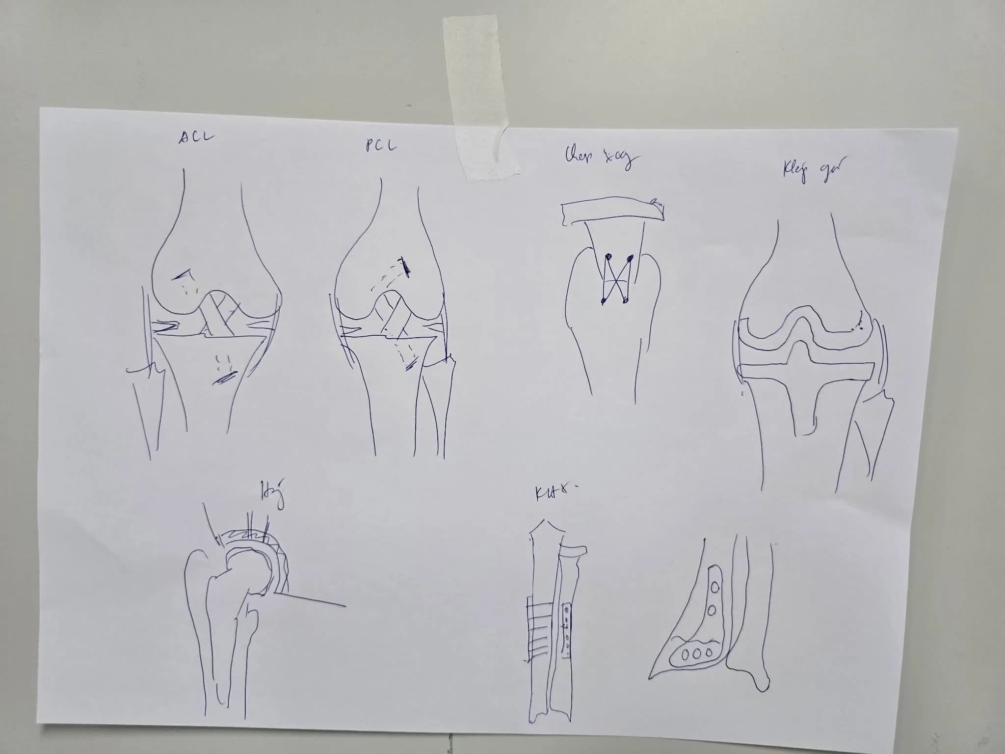 TẠI SAO CÁC PHẪU THUẬT VIÊN NÊN HỌC VẼ?