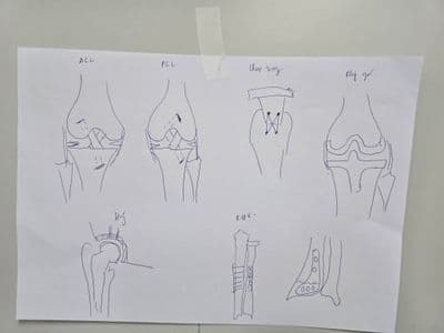 TẠI SAO CÁC PHẪU THUẬT VIÊN NÊN HỌC VẼ?